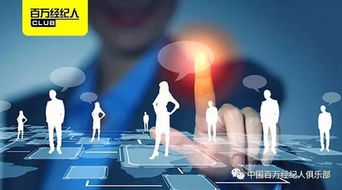 用好房地產網絡營銷的“七把刀”，精準切割互聯網軟市場